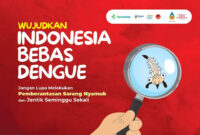 Indonesia Dorong Strategi Regional ASEAN Tekan Kasus Demam Berdarah Secara Masif