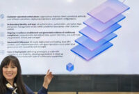 Catherine Lian, General Manager dan Technology Leader IBM.