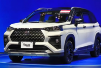 Skema Cicilan Toyota Veloz Hybrid